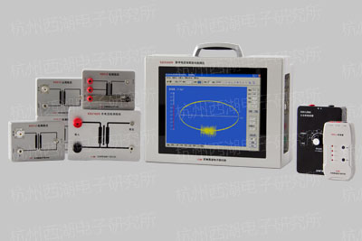 Pulse Current PD Detector